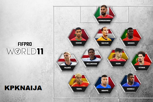 Data debate: How Did Haaland, Salah, and Kane's Record 2024-2025 Seasons Miss the FIFPRO World XI Cut?